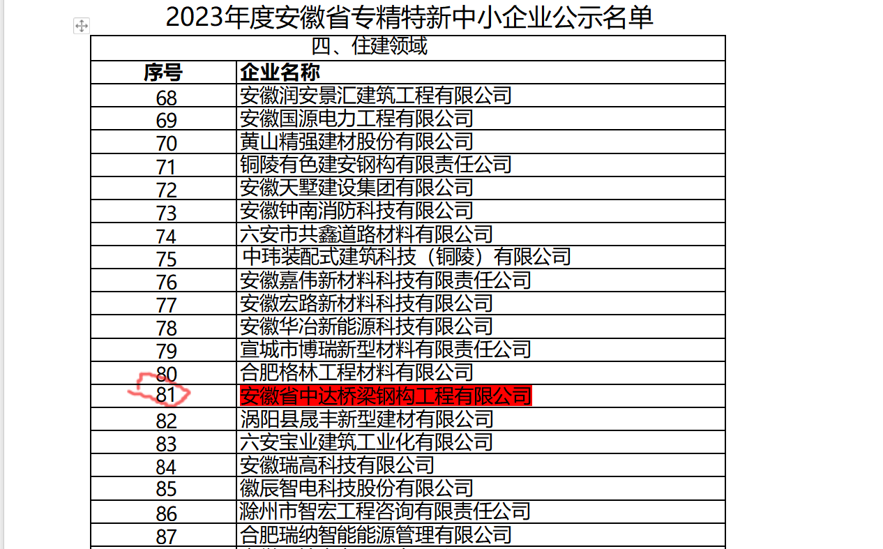 專精特新中小企業(yè).png